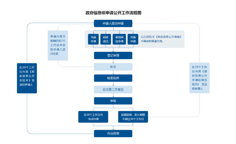 截图-2024年5月24日 10时35分4秒 截图-2024年5月24日 10时35分4秒