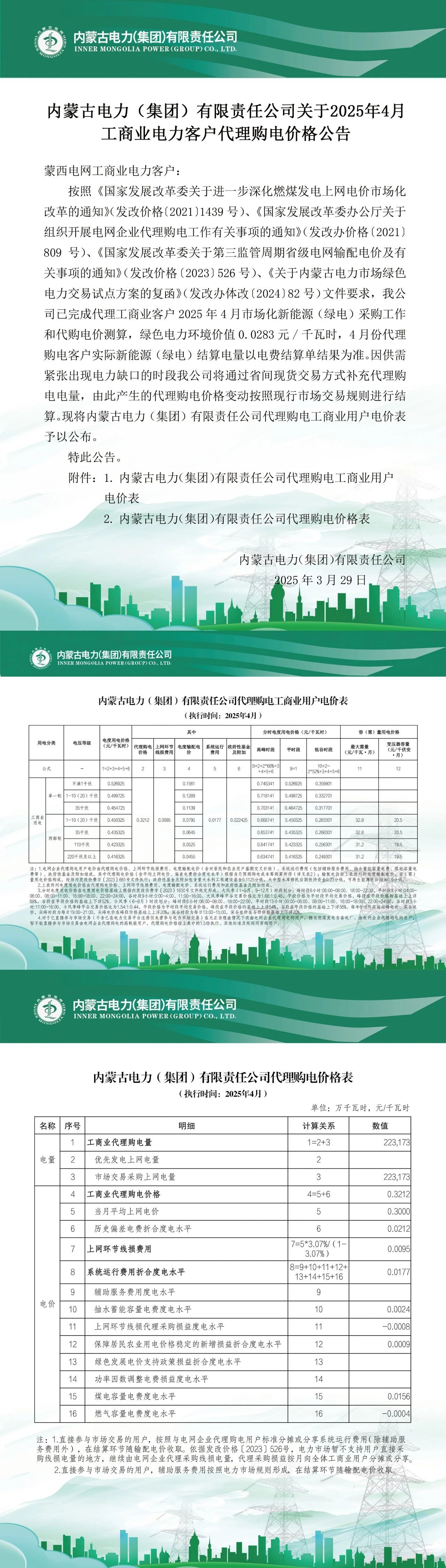 内蒙古电力集团乌海供电公司关于2025年4月工商业电力客户代理购电价格公告
